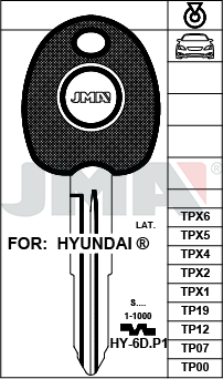 Autoklíč Immo Hyundai HYN6