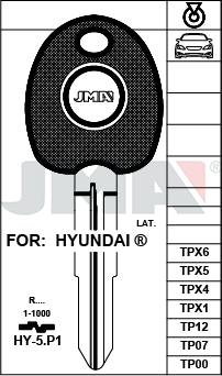 Autoklíč Immo Hyundai HYN10