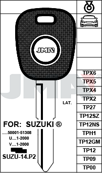 Autoklíč Immo Suzuki HU133