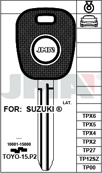 Autoklíč Immo Suzuki SZ22